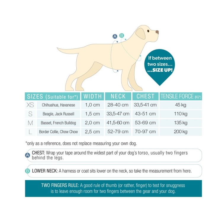 SIZE CHART COMFORT HARNESS(ENGLISH).jpg