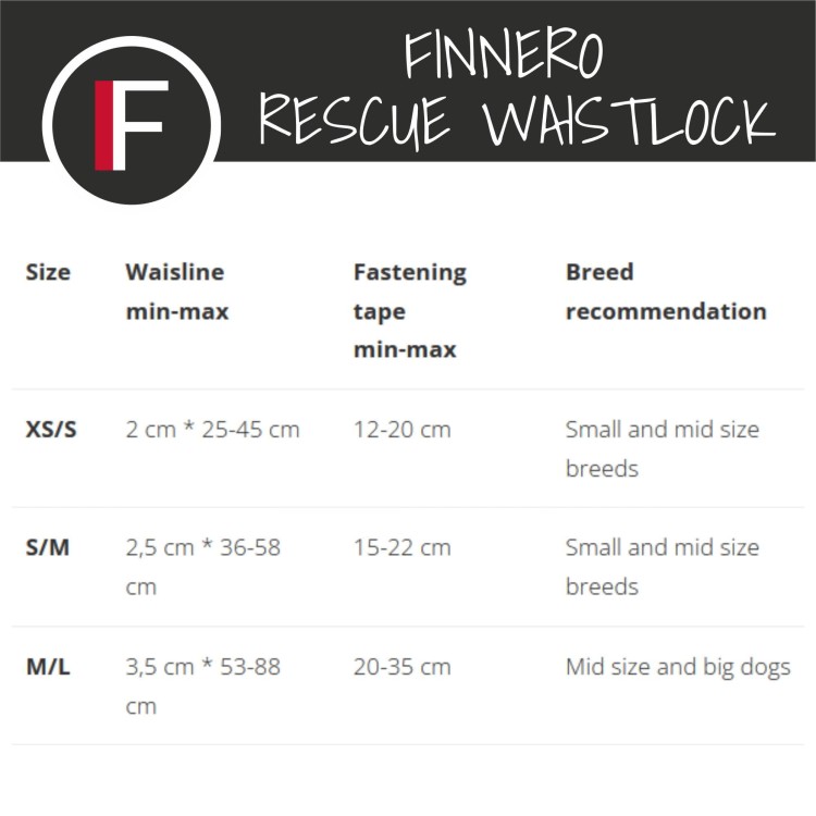 tabela rozmiarów Finnero waist lock - tabela rozmiarów