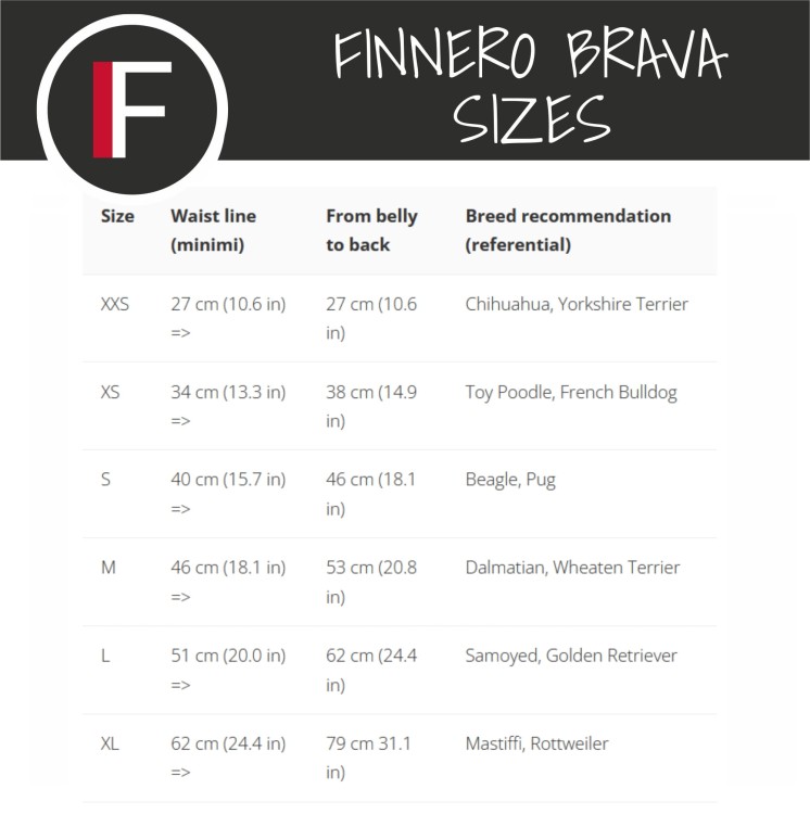 tabela rozmiarów Finnero brava hygiene