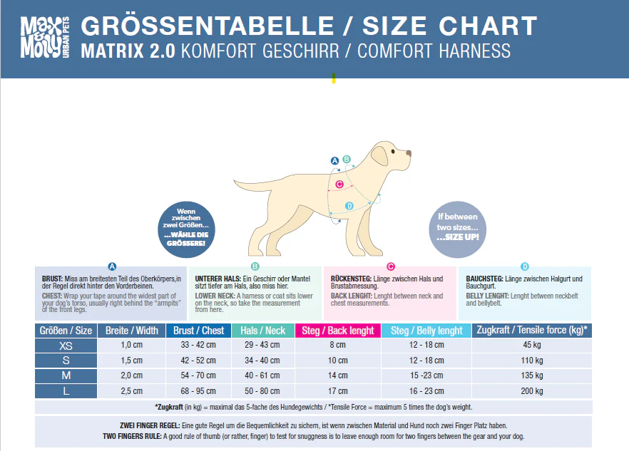 tabela rozmiarów Max Molly harness