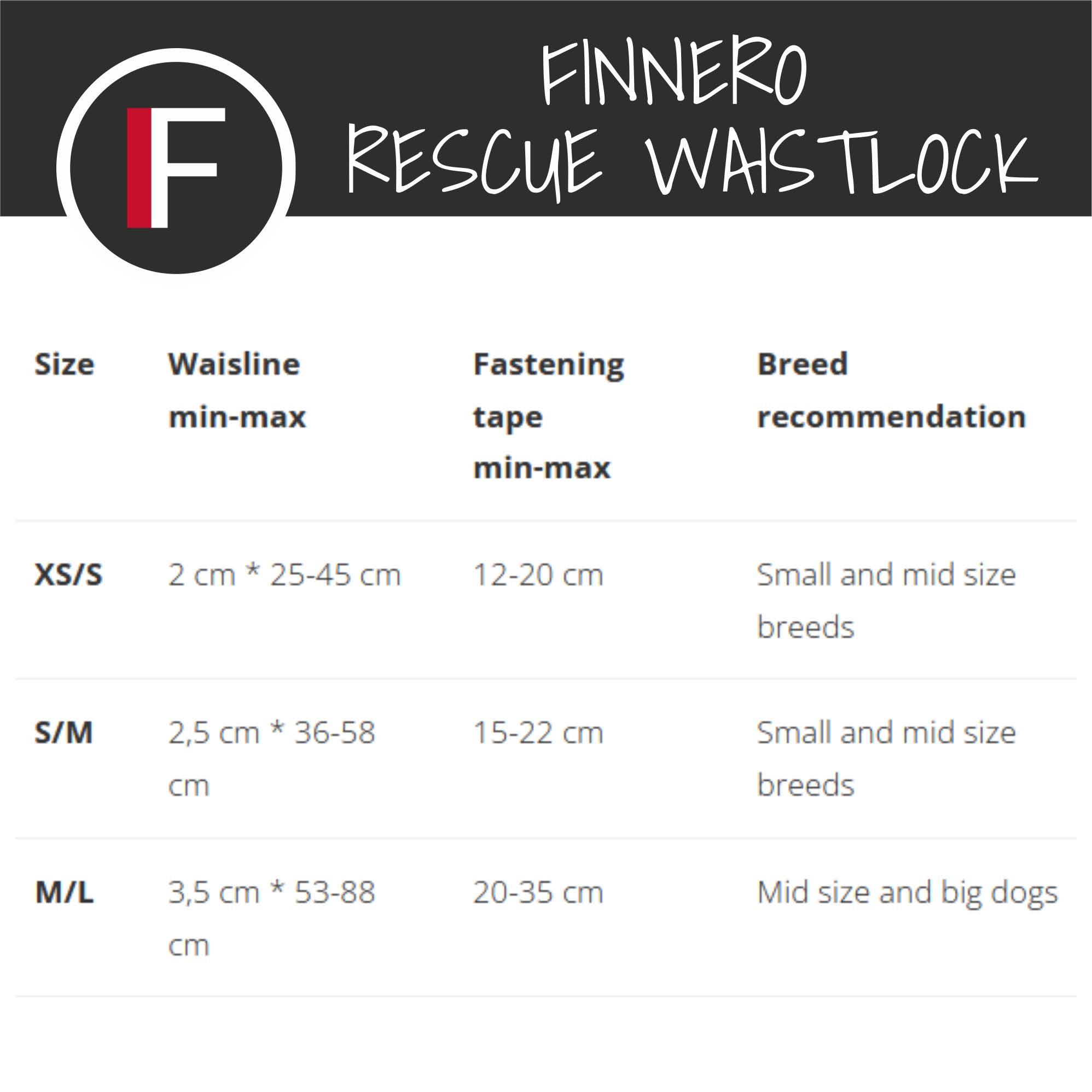 tabela rozmiarów Finnero Waist Lock